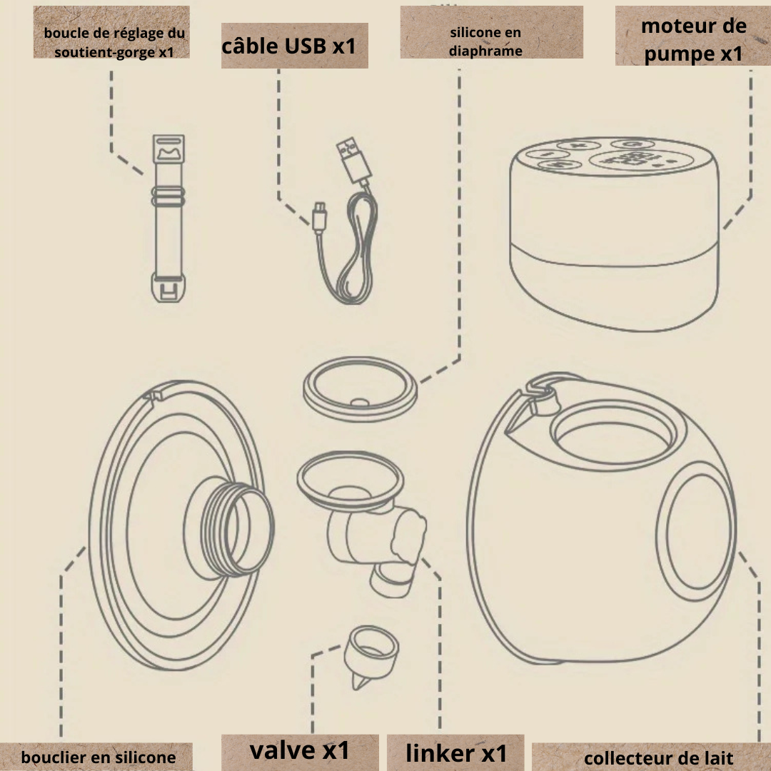 tire-lait portable